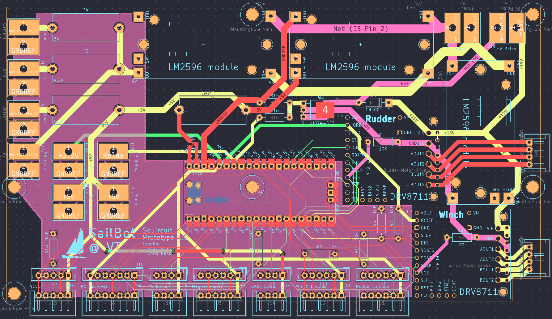Component Layout